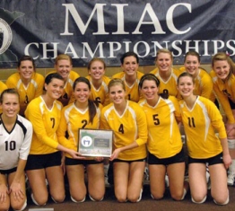 MIAC Championships